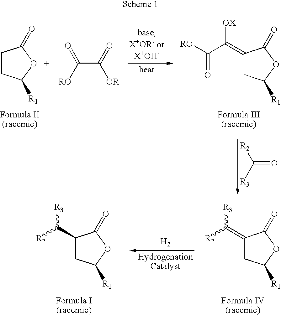 Cis-3,5-disubstituted-dihydro-furan-2-ones and the preparation and use thereof