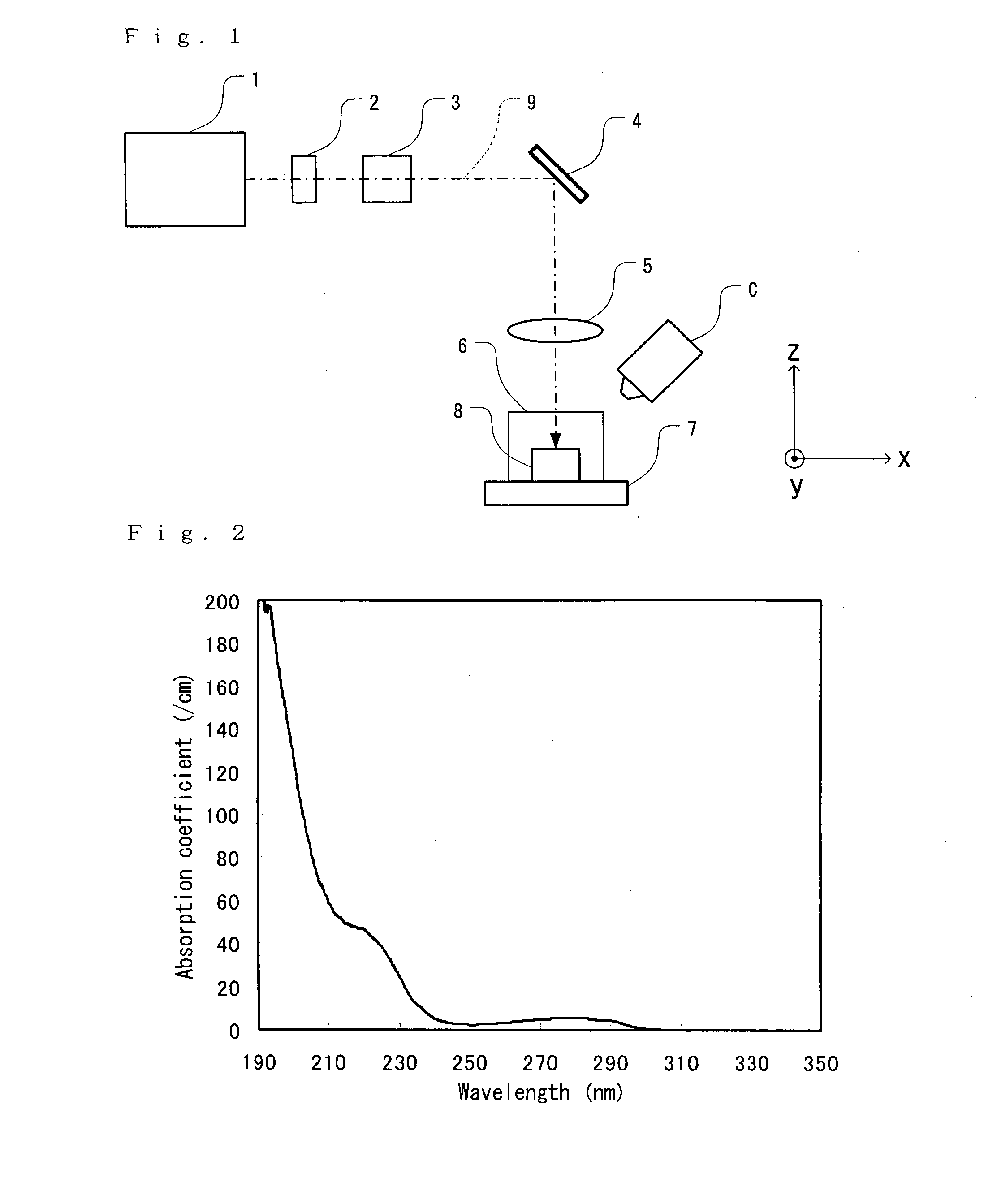 Processing Method For Organic Crystal, Processing Device For Organic Crystal, And Observing Device For Organic Crystal