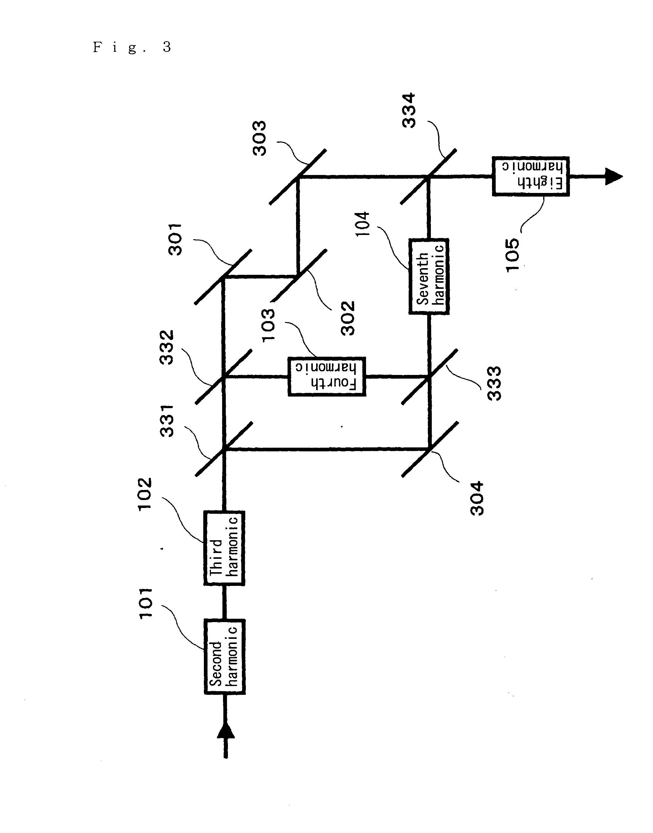 Processing Method For Organic Crystal, Processing Device For Organic Crystal, And Observing Device For Organic Crystal