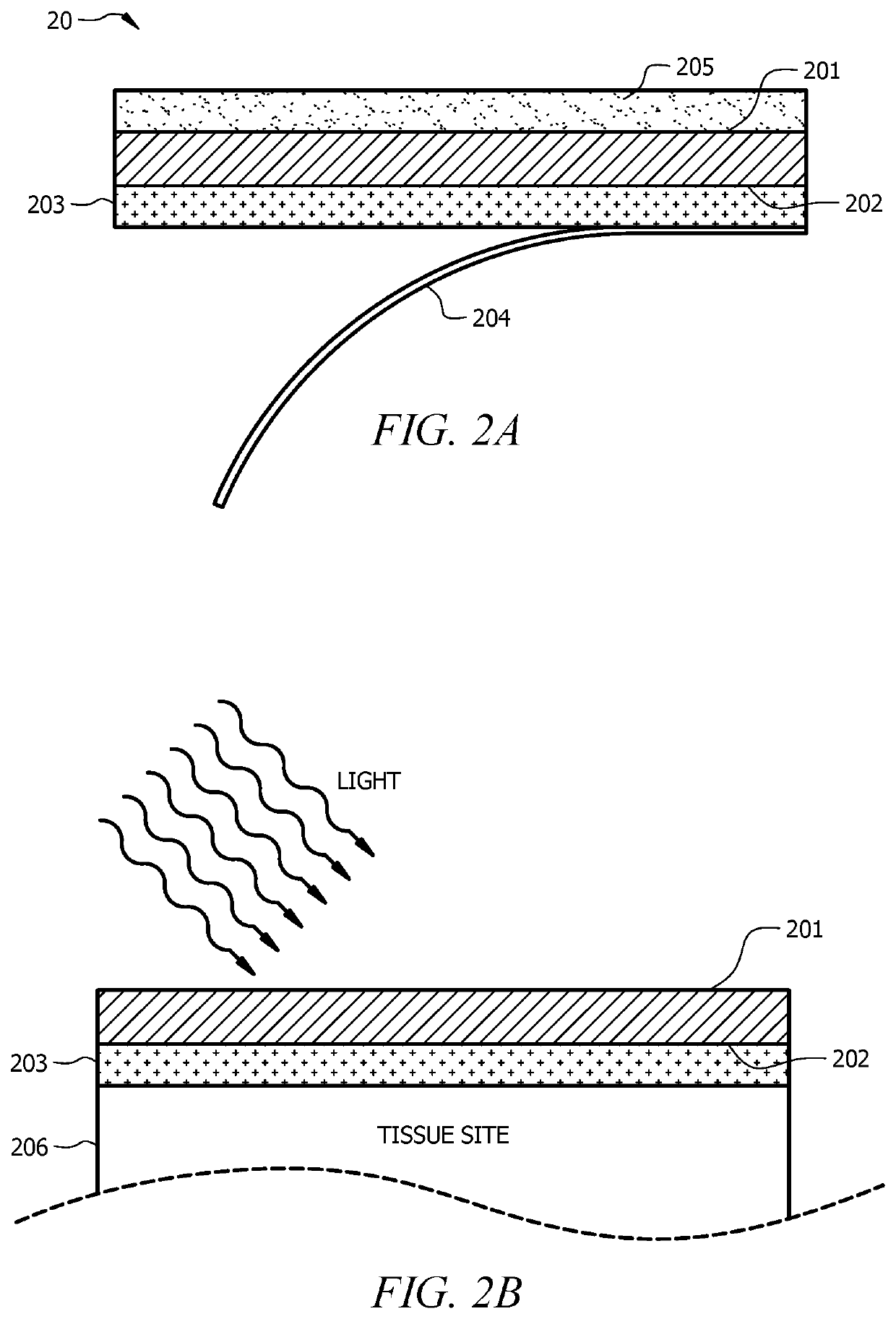 Light-responsive pressure sensitive adhesives for wound dressings