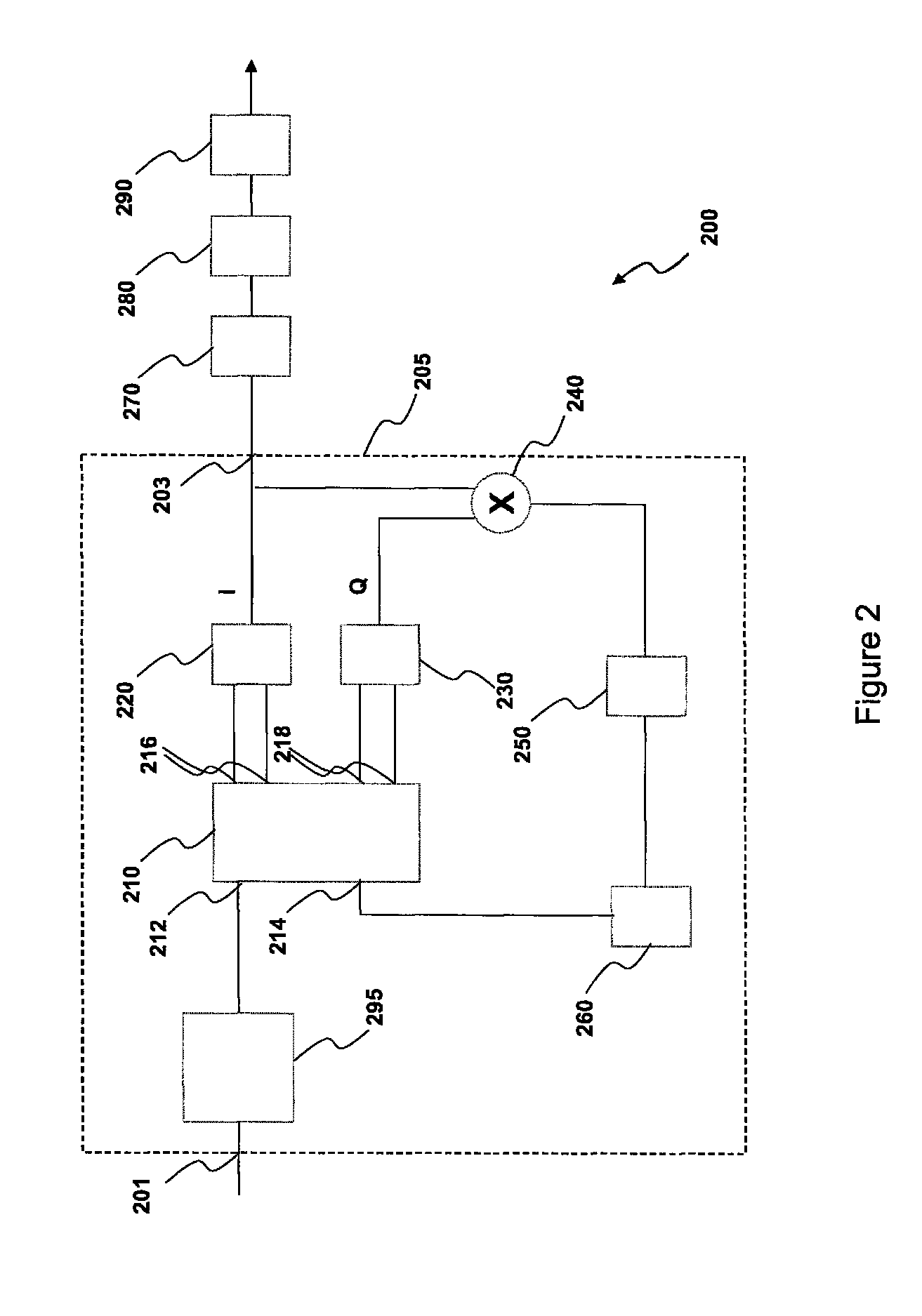 System and method for coherent detection of optical signals