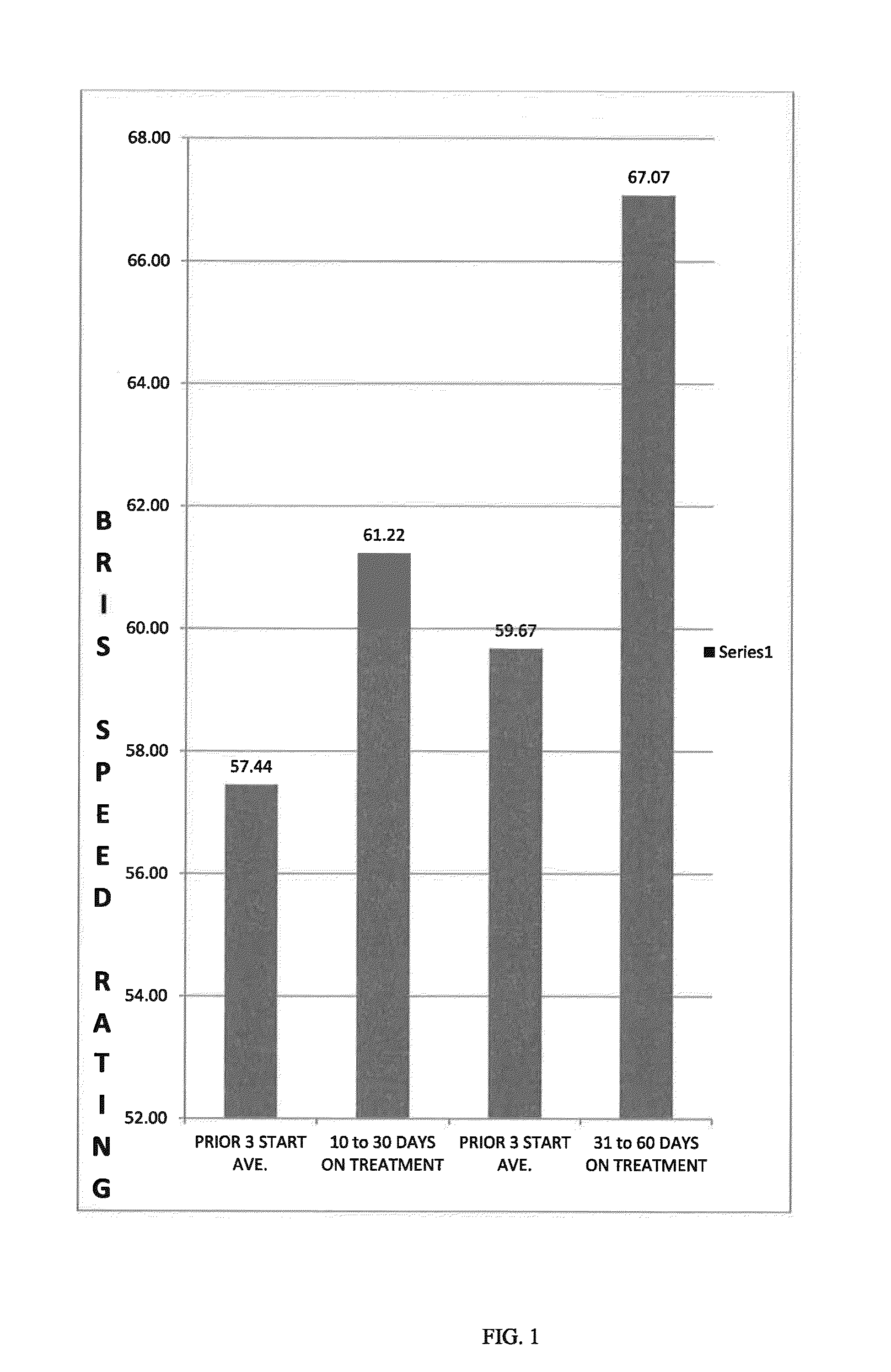 Composition and method for improving gastrointestinal health of equine