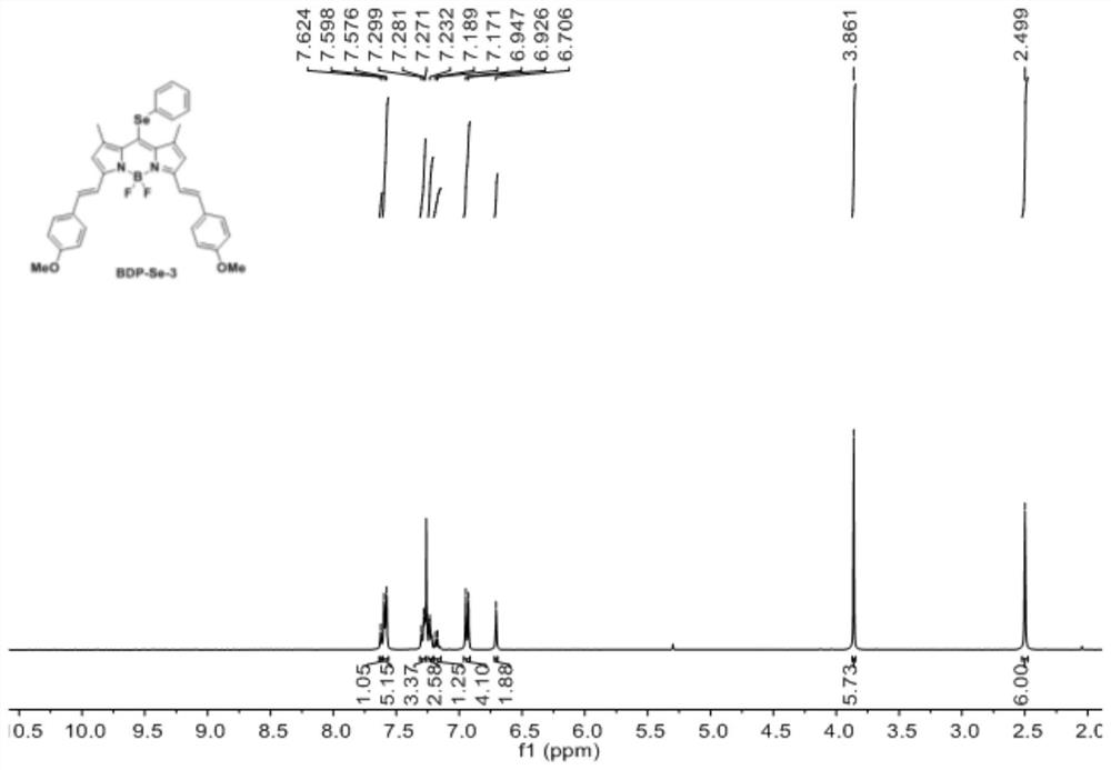 Fluorescent probe based on phenyl selenide group specific response Cys, and preparation method and application thereof