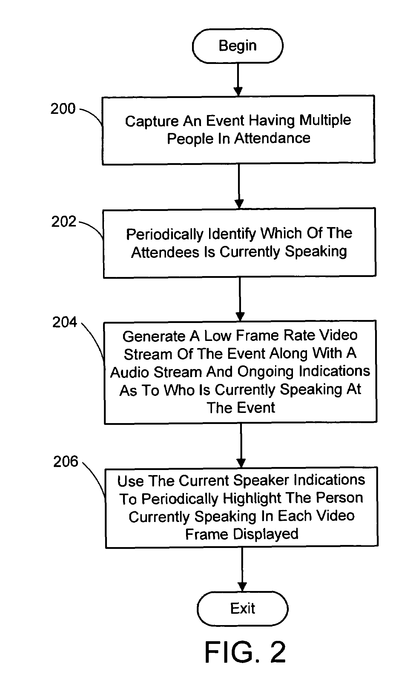 System and process for adding high frame-rate current speaker data to a low frame-rate video using audio watermarking techniques