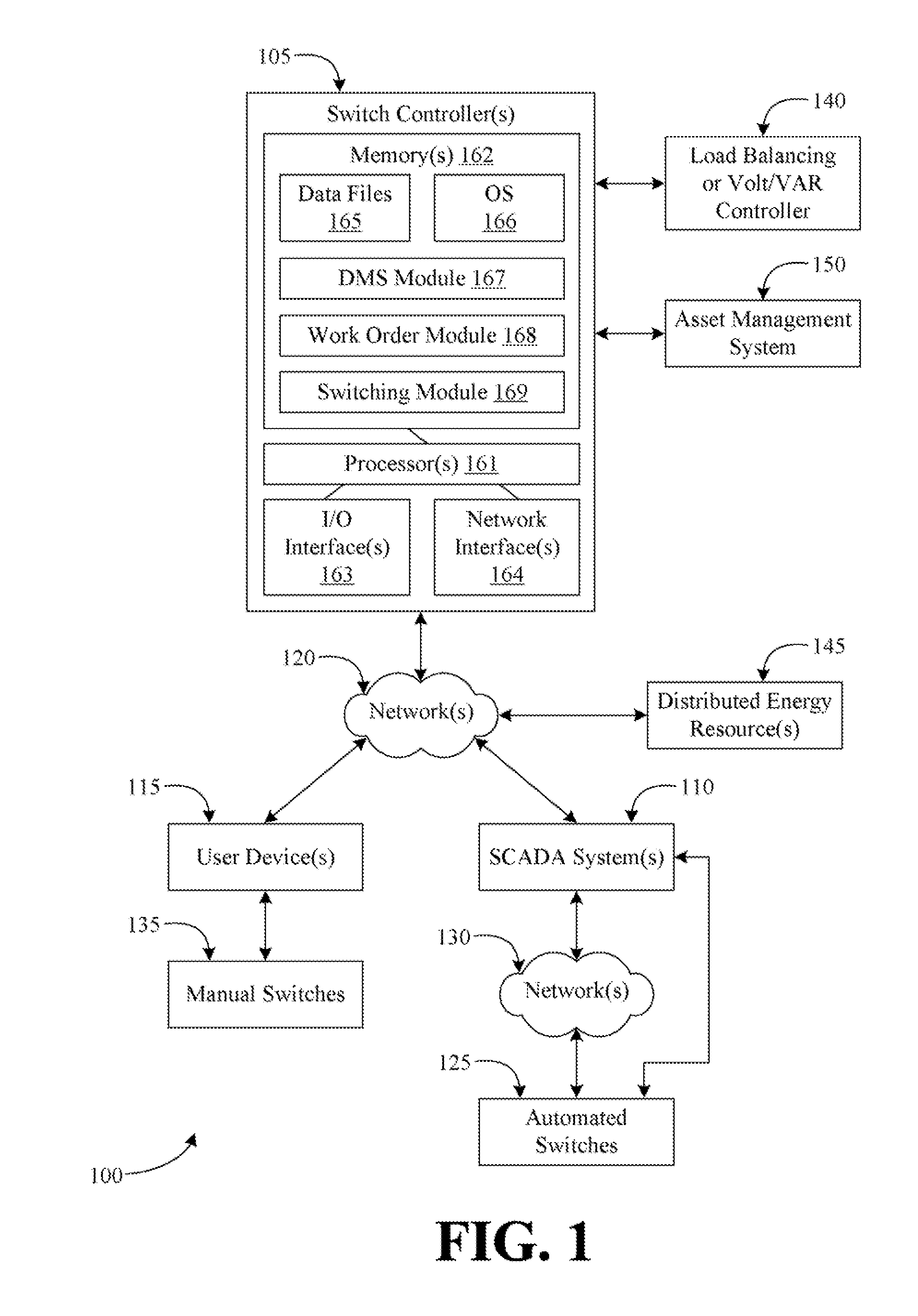 Systems and methods for synchronizing switching within a power distribution network
