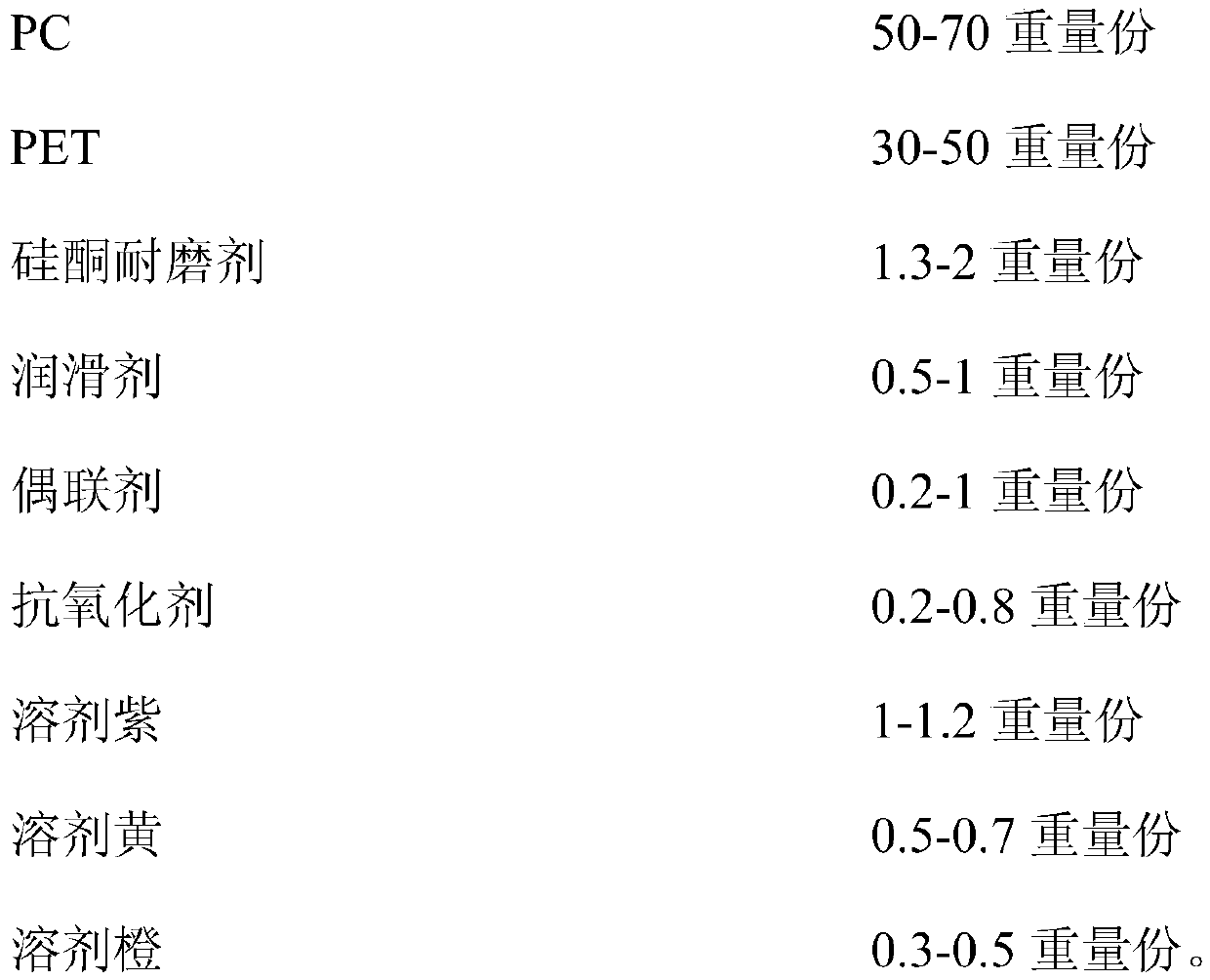 A kind of high-gloss high-black spray-free pc/pet alloy resin and preparation method thereof