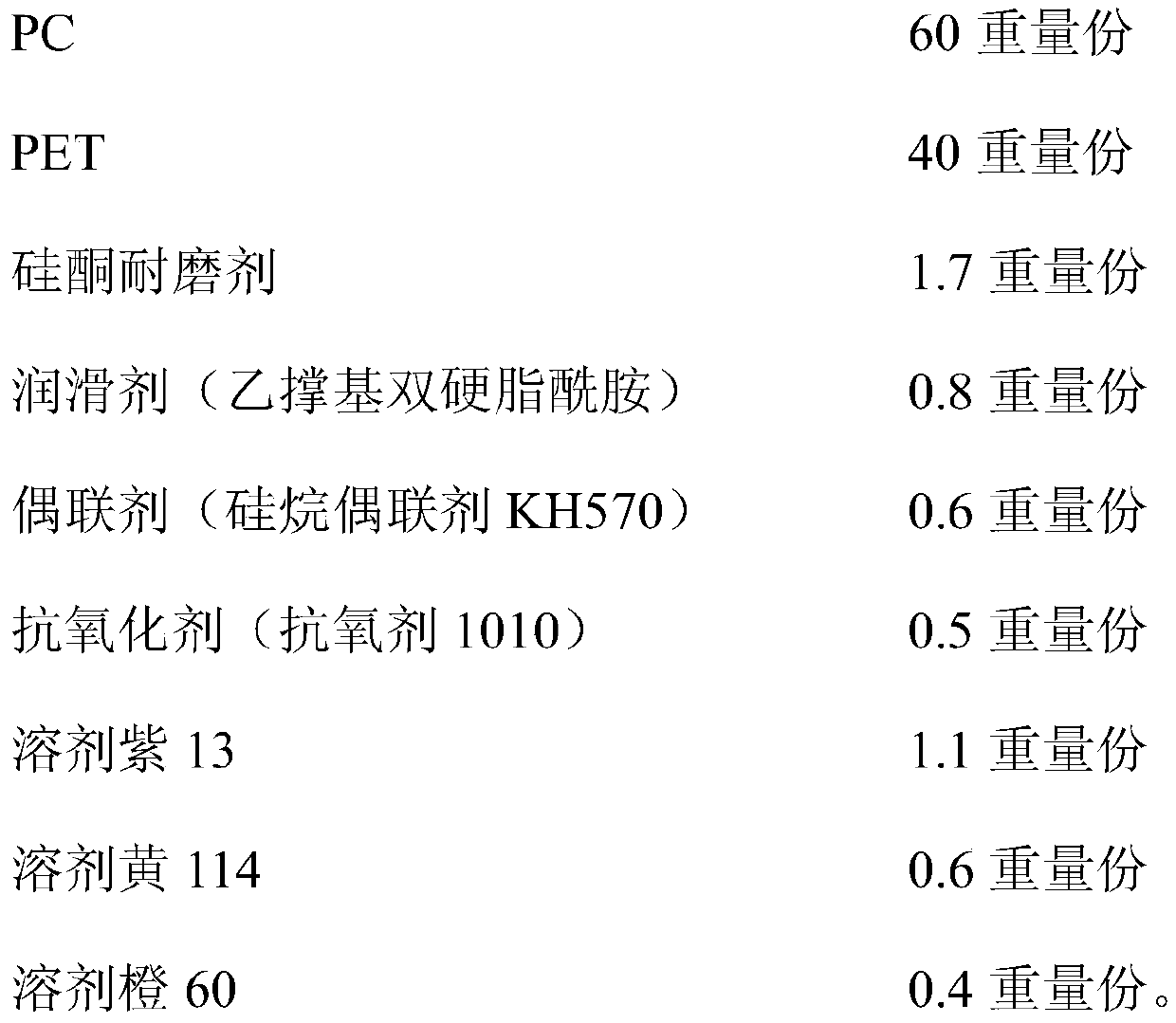 A kind of high-gloss high-black spray-free pc/pet alloy resin and preparation method thereof