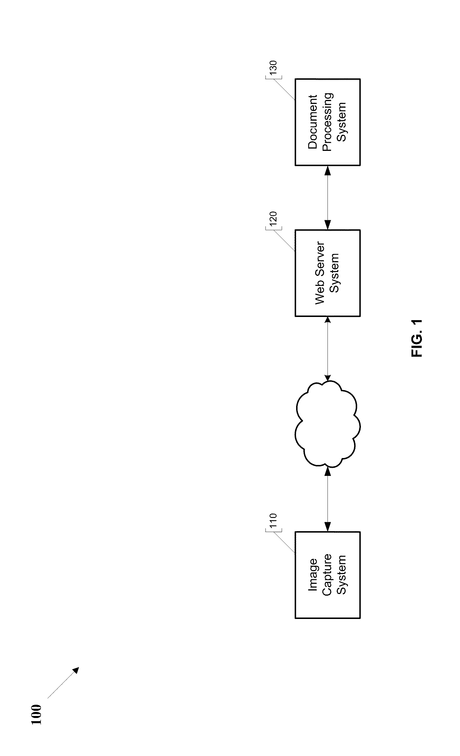 Systems and methods for automatically reducing data search space and improving data extraction accuracy using known constraints in a layout of extracted data elements