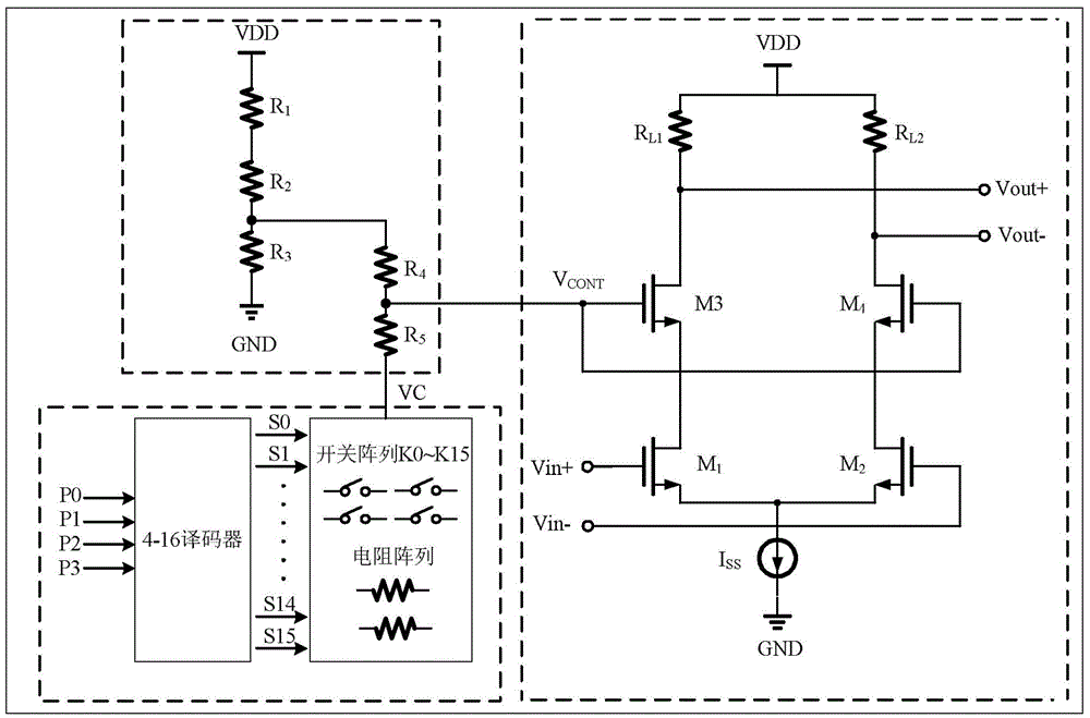 Circuit for solving inconsistency of gains among batches of chips