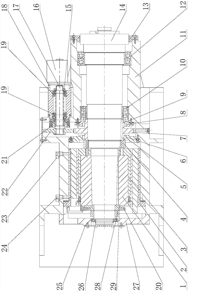 Machine tool spindle device of numerically-controlled gear milling machine for spiral bevel gear
