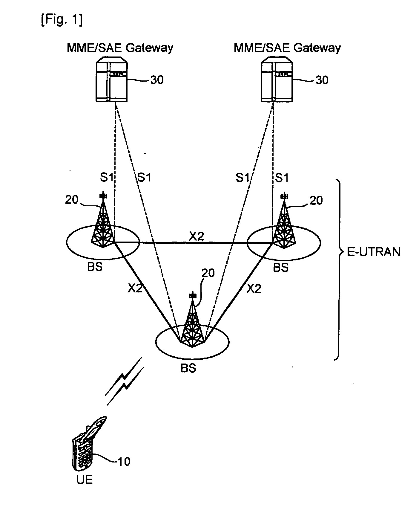 Method of performing cell reselection in wireless communication system