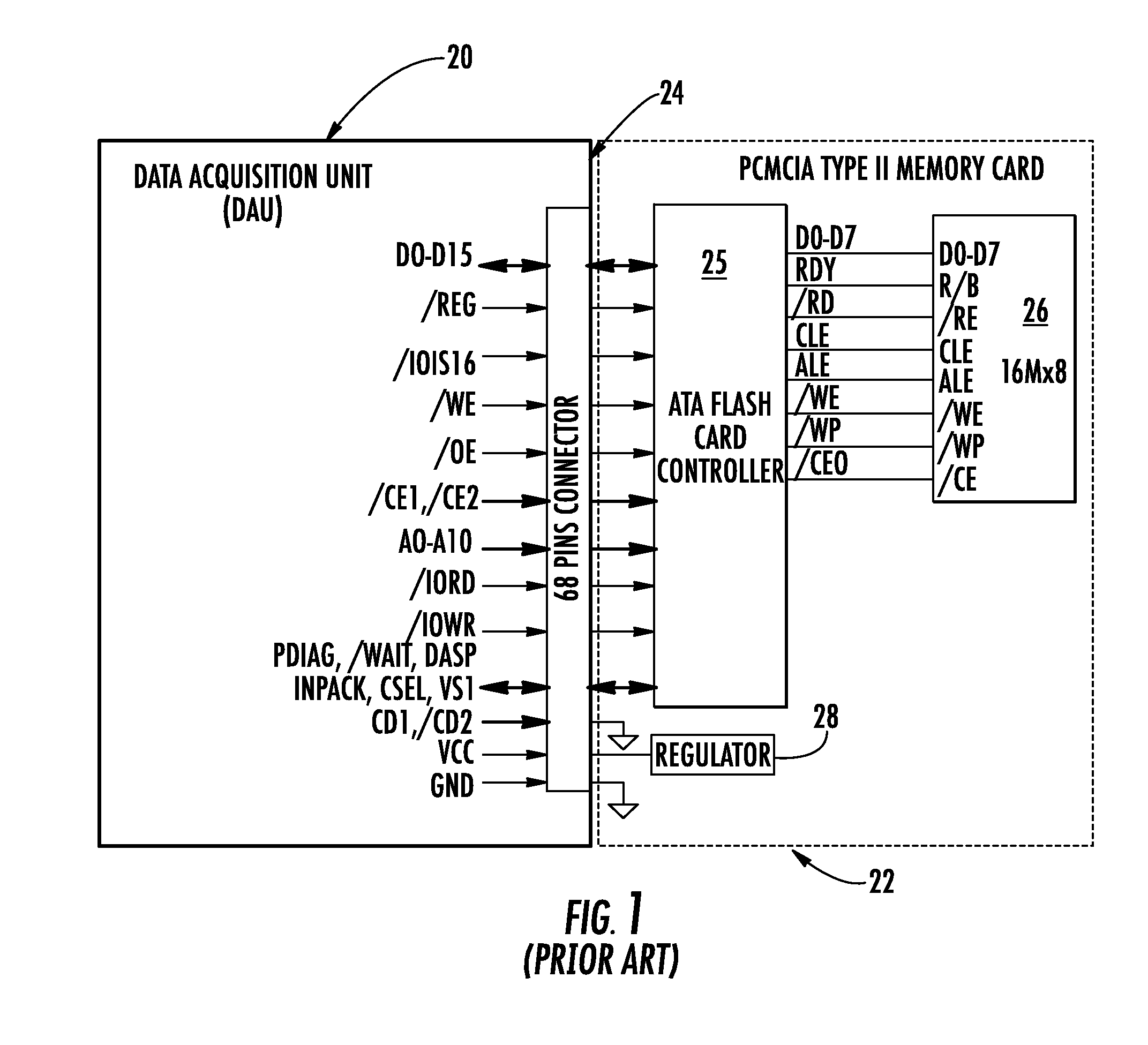 System and method of transmitting data from an aircraft