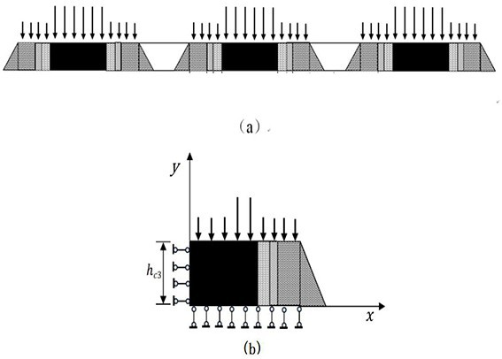 A design method for key parameters of strip goaf control filling
