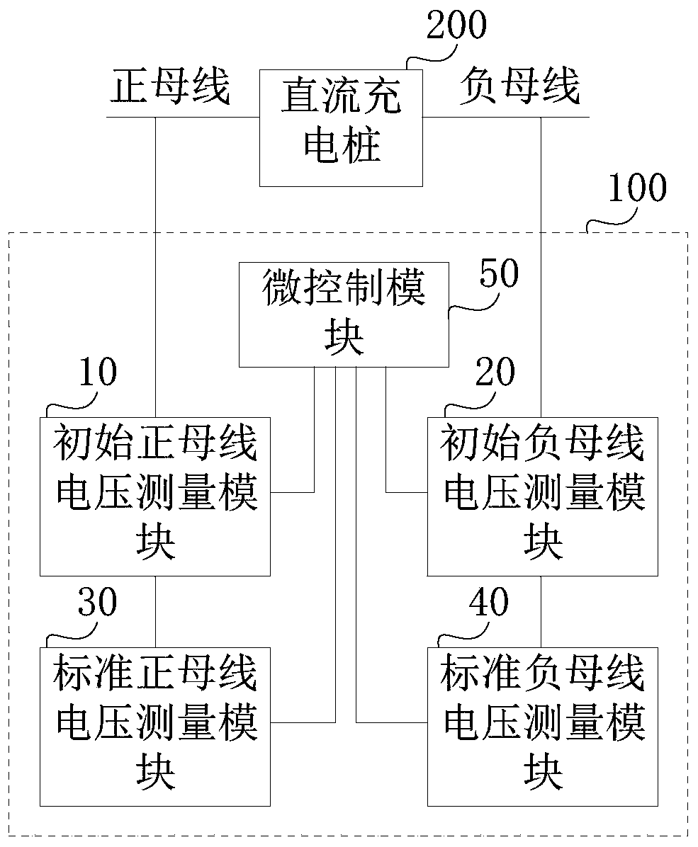 DC charging pile insulation monitoring circuit and method