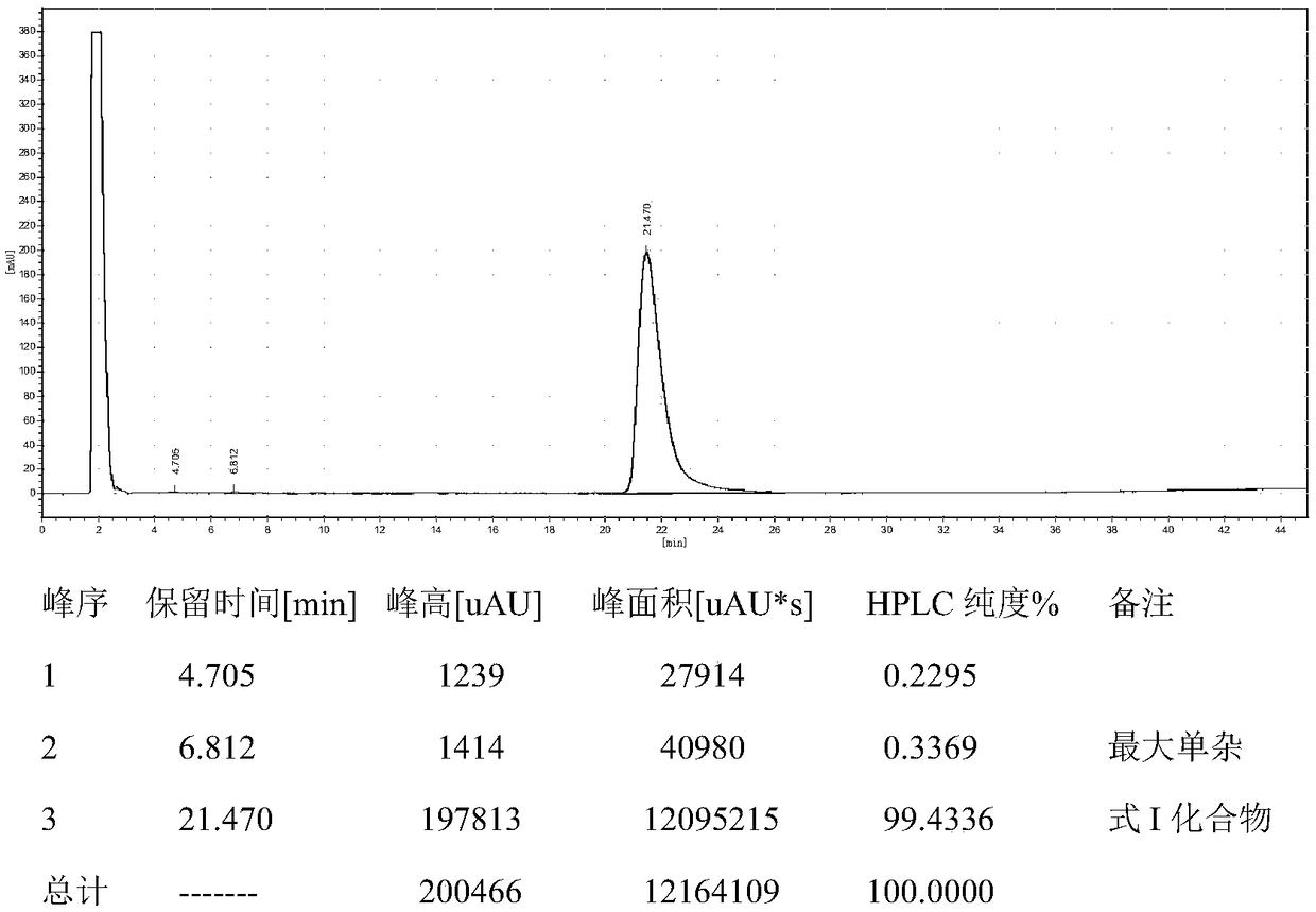 Preparation method of diterpene-based antibiotic for livestock and poultry