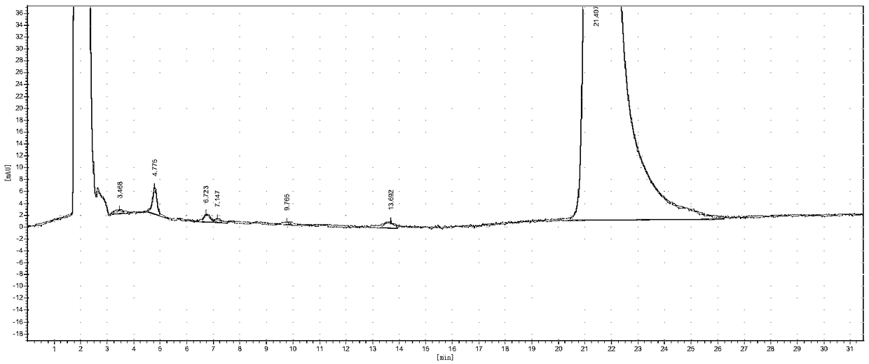 Preparation method of diterpene-based antibiotic for livestock and poultry