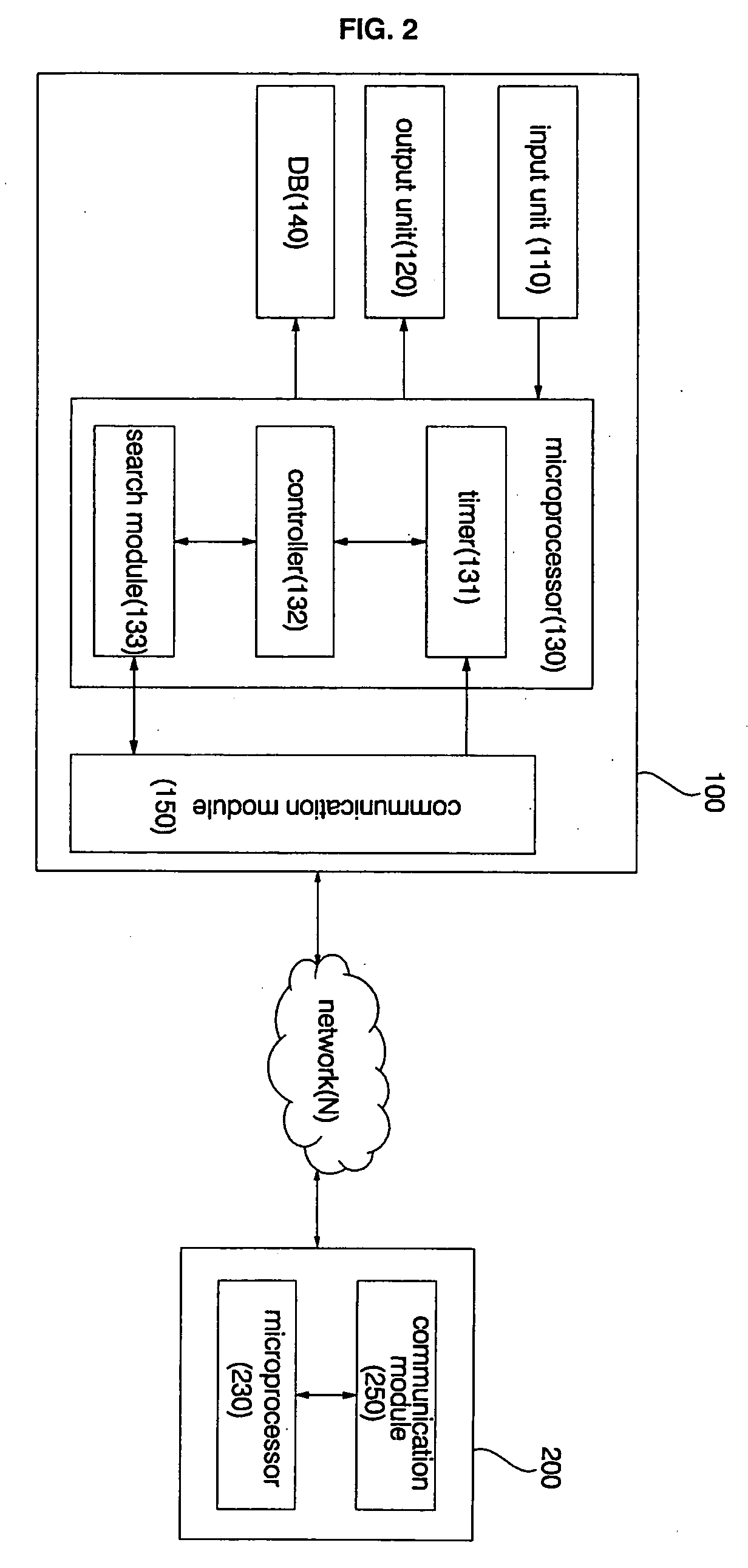 Home network system and method for operating the same