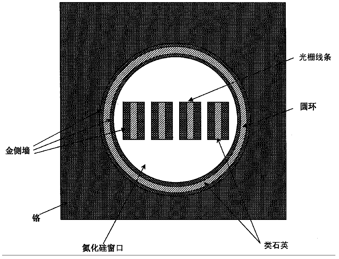 Sub-wavelength extreme ultraviolet metal transmission grating and manufacture method thereof