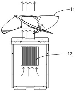 Air conditioner heat dissipation method, heat dissipation device and air conditioner