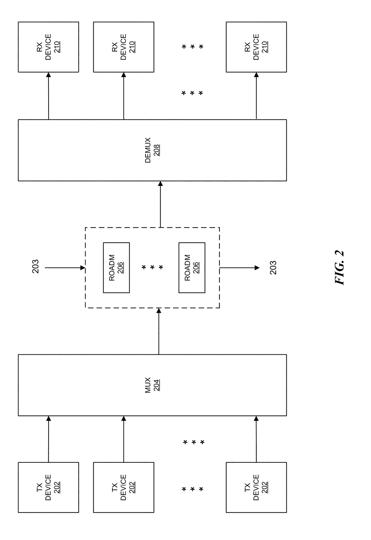 Method and apparatus for efficient network utilization using superchannels