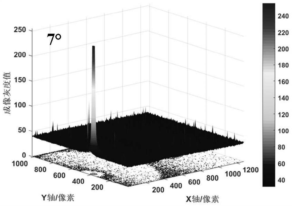 Design method of star sensor hood and star sensor