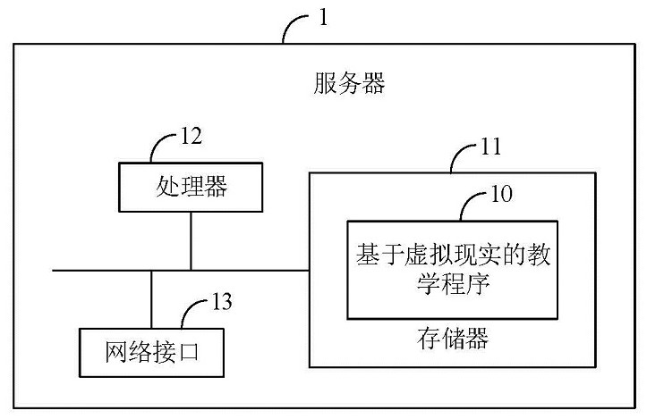 Teaching method, equipment and computer-readable storage medium based on virtual reality