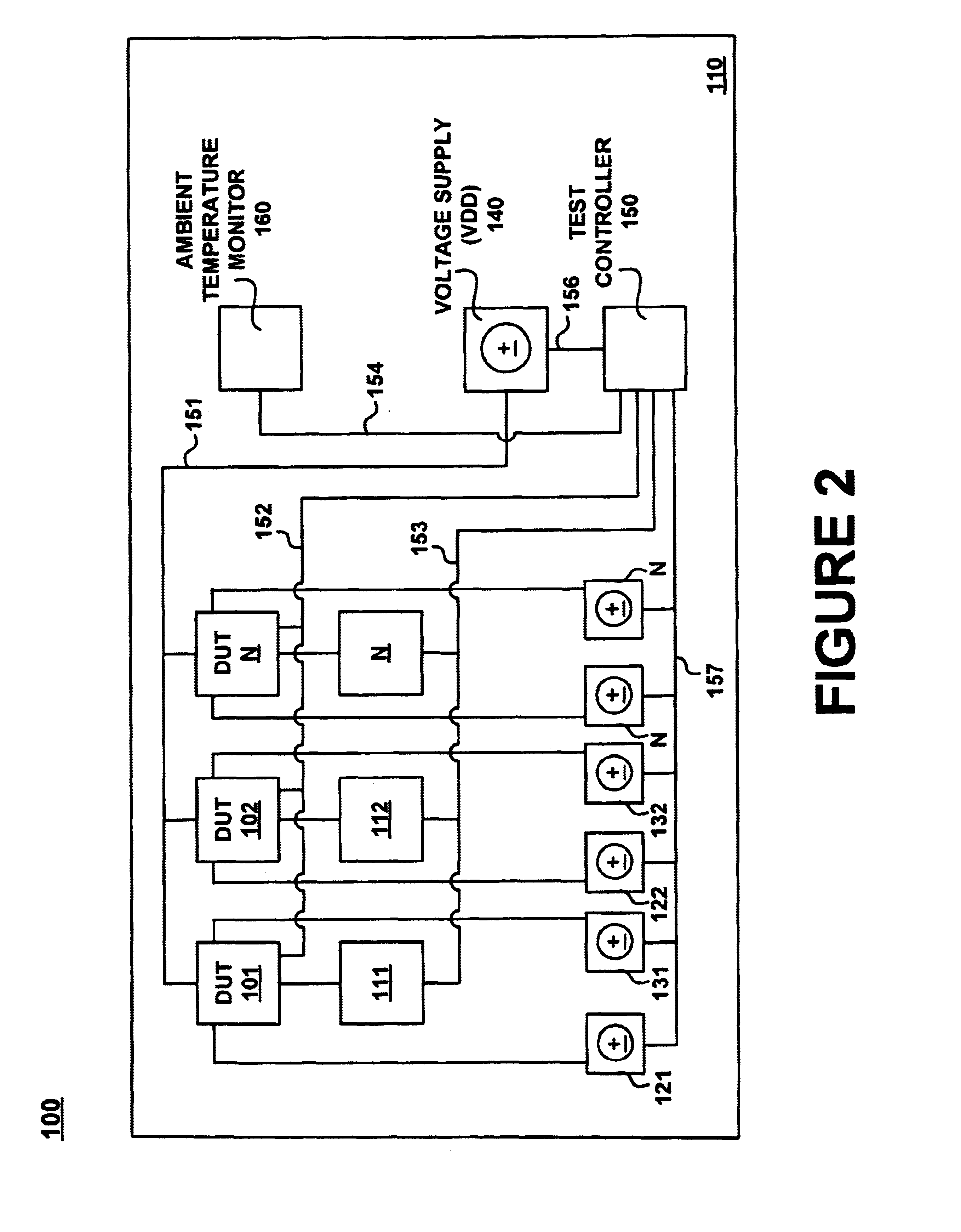System and method for controlling temperature during burn-in