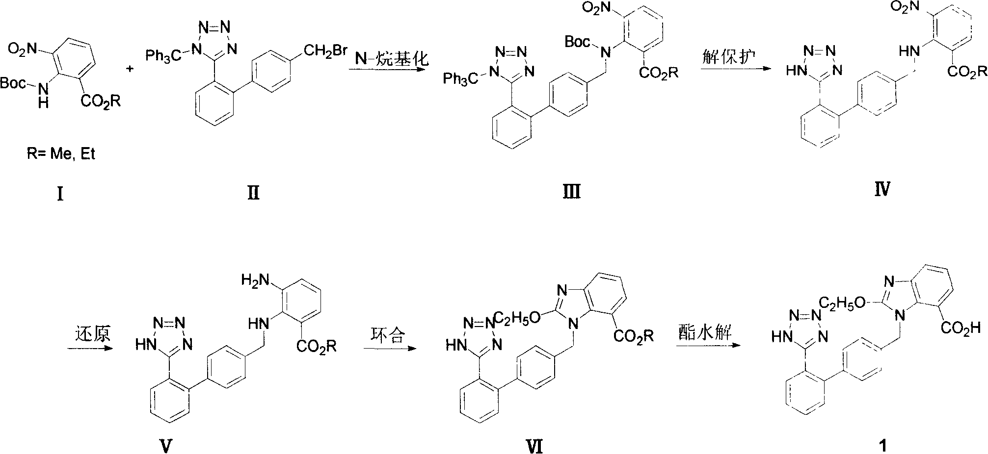 Method for preparing candestartan