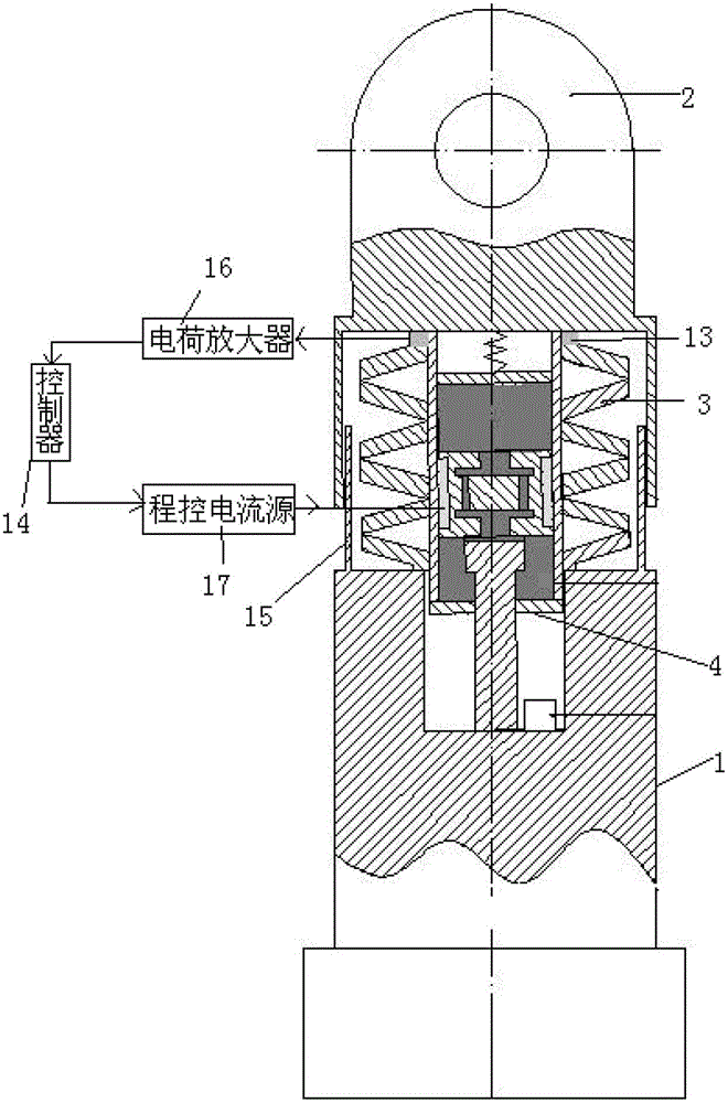 Smart Well Support Buffering and Vibration Reduction Device