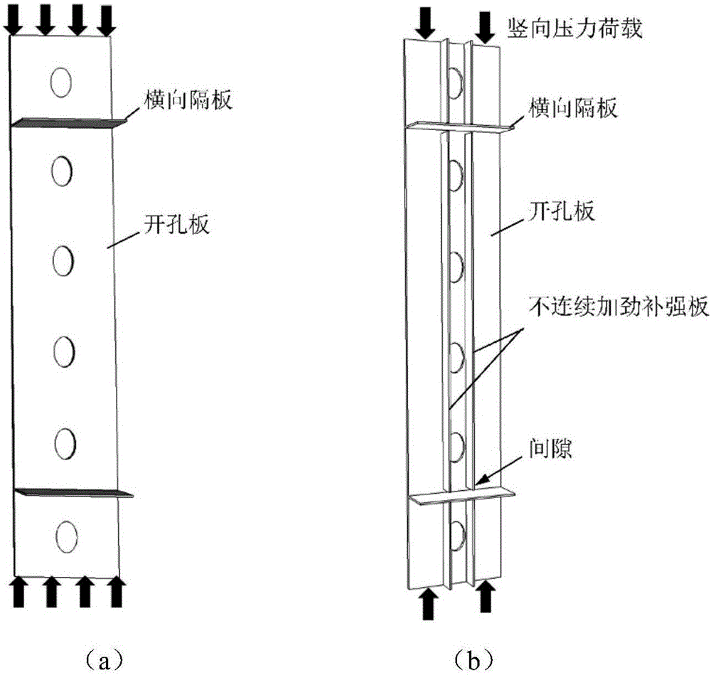 Reinforcement method for pressed steel plate with continuous elliptical holes