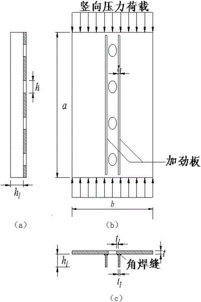 Reinforcement method for pressed steel plate with continuous elliptical holes