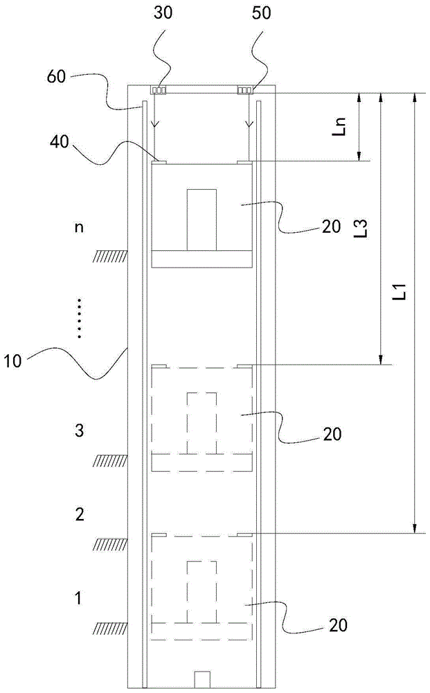 Elevator leveling position control device and method