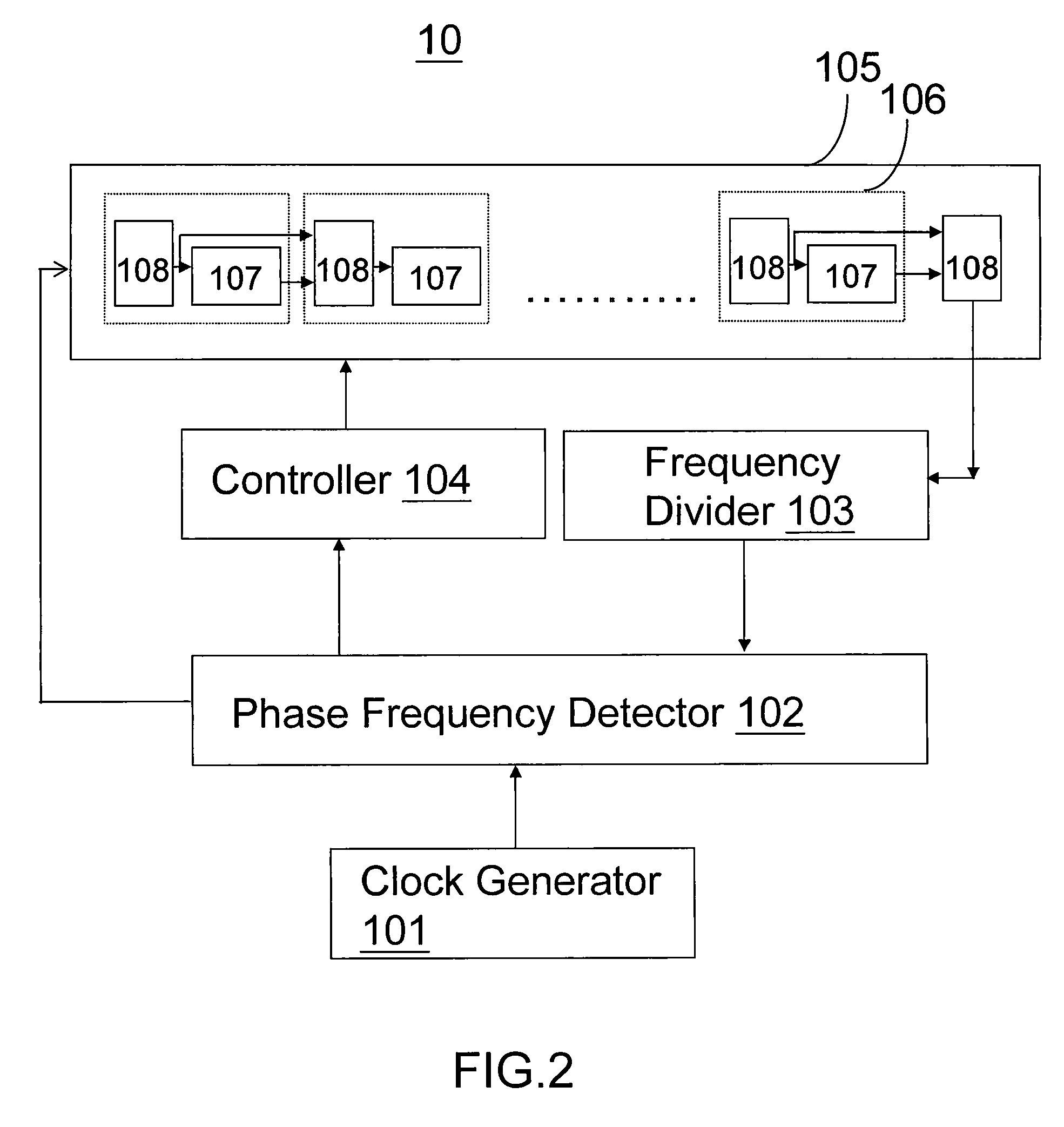 Digital delay line and application thereof