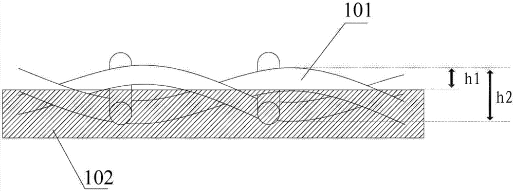 Protection layer, electronic device and manufacturing method of electronic device