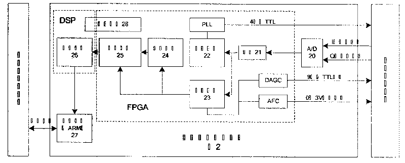 Path-measuring receiver and method for processing base-band signal