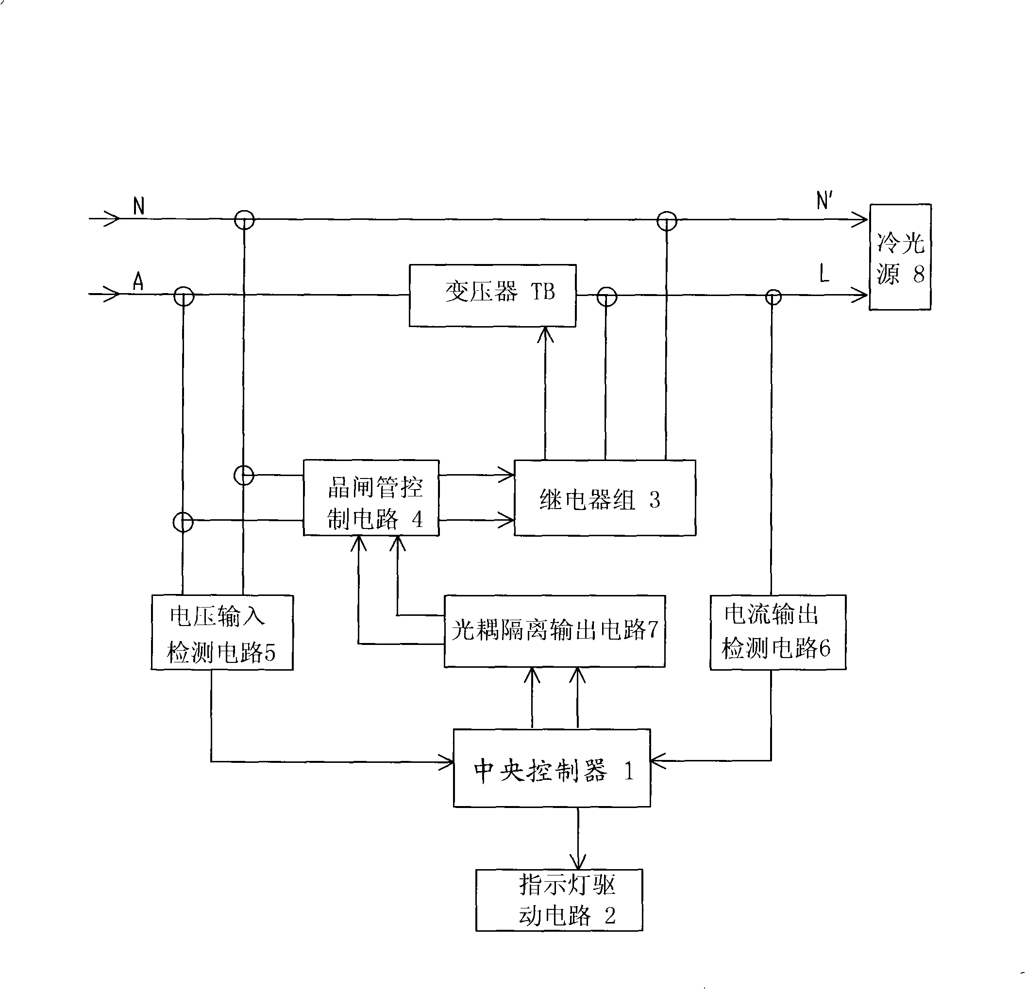 Electricity saver for cold light source