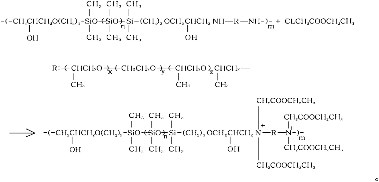 Softener capable of imparting strength to fabric