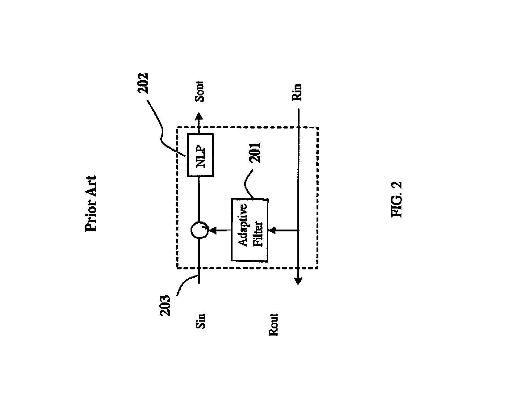Methods and apparatus for echo cancellation using an adaptive lattice based non-linear processor