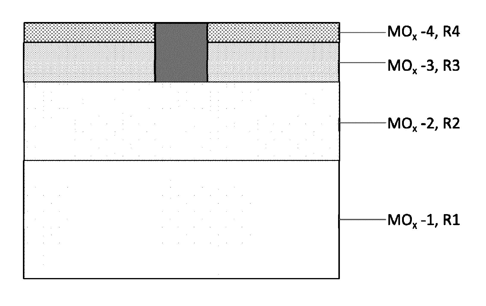 Resistive random access memory with high uniformity and low power consumption and method for fabricating the same