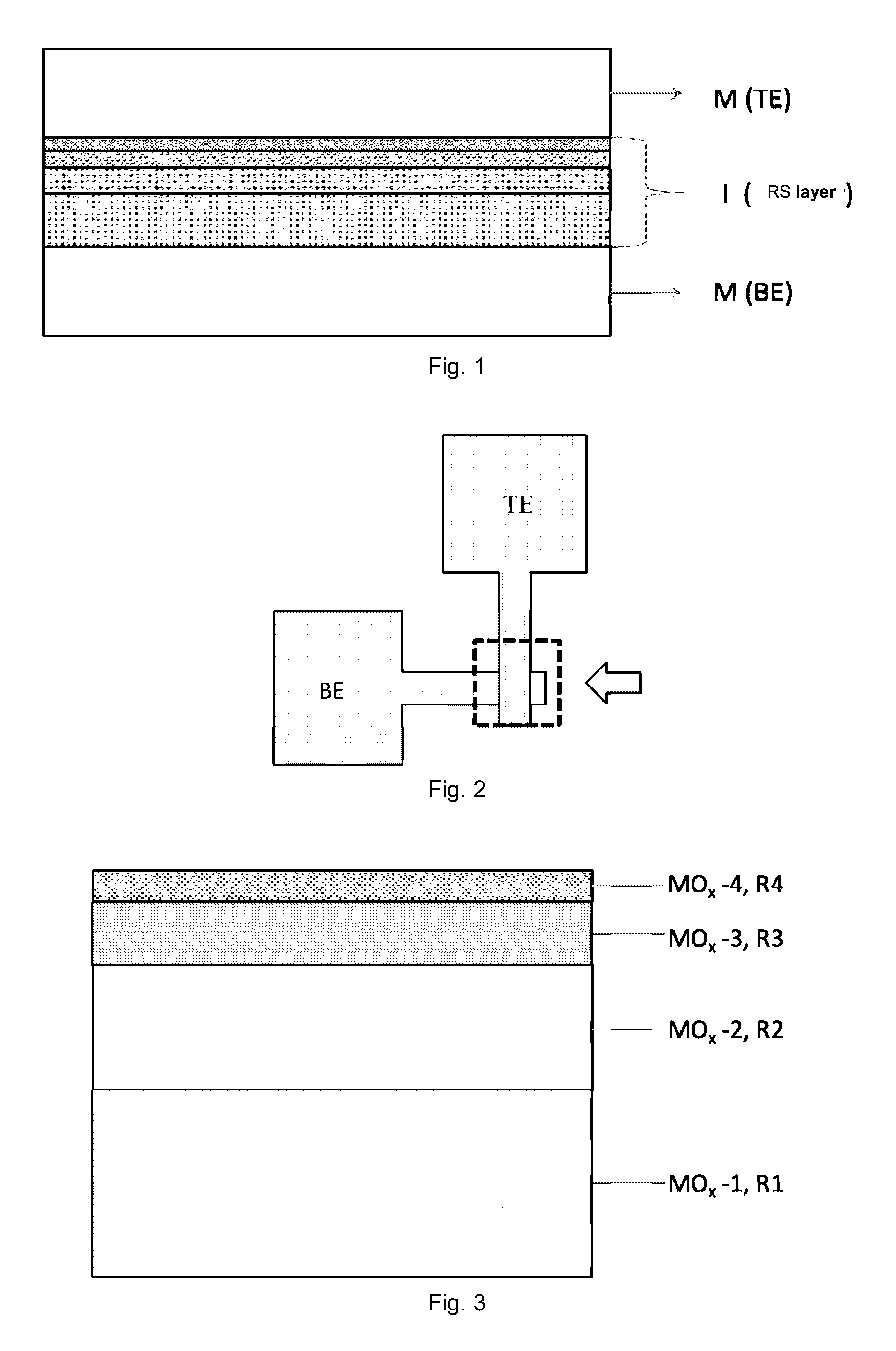 Resistive random access memory with high uniformity and low power consumption and method for fabricating the same