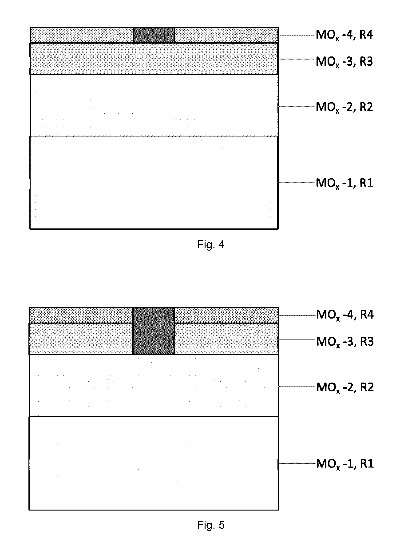 Resistive random access memory with high uniformity and low power consumption and method for fabricating the same