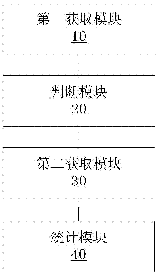 Method and device for detecting installed state of network TV