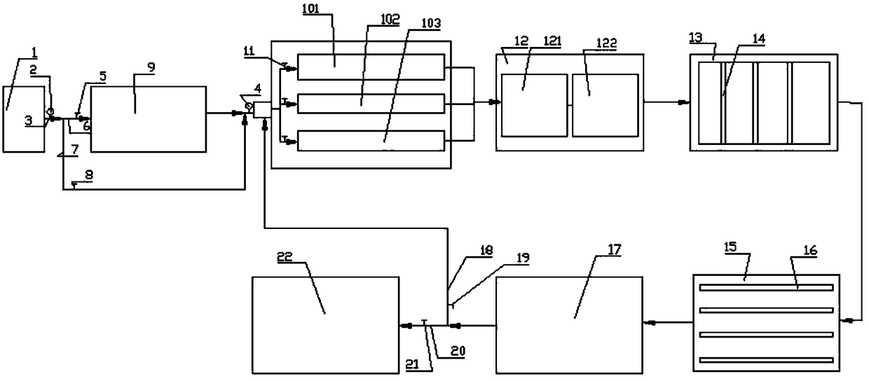 A kind of mine wastewater intelligent treatment equipment and method