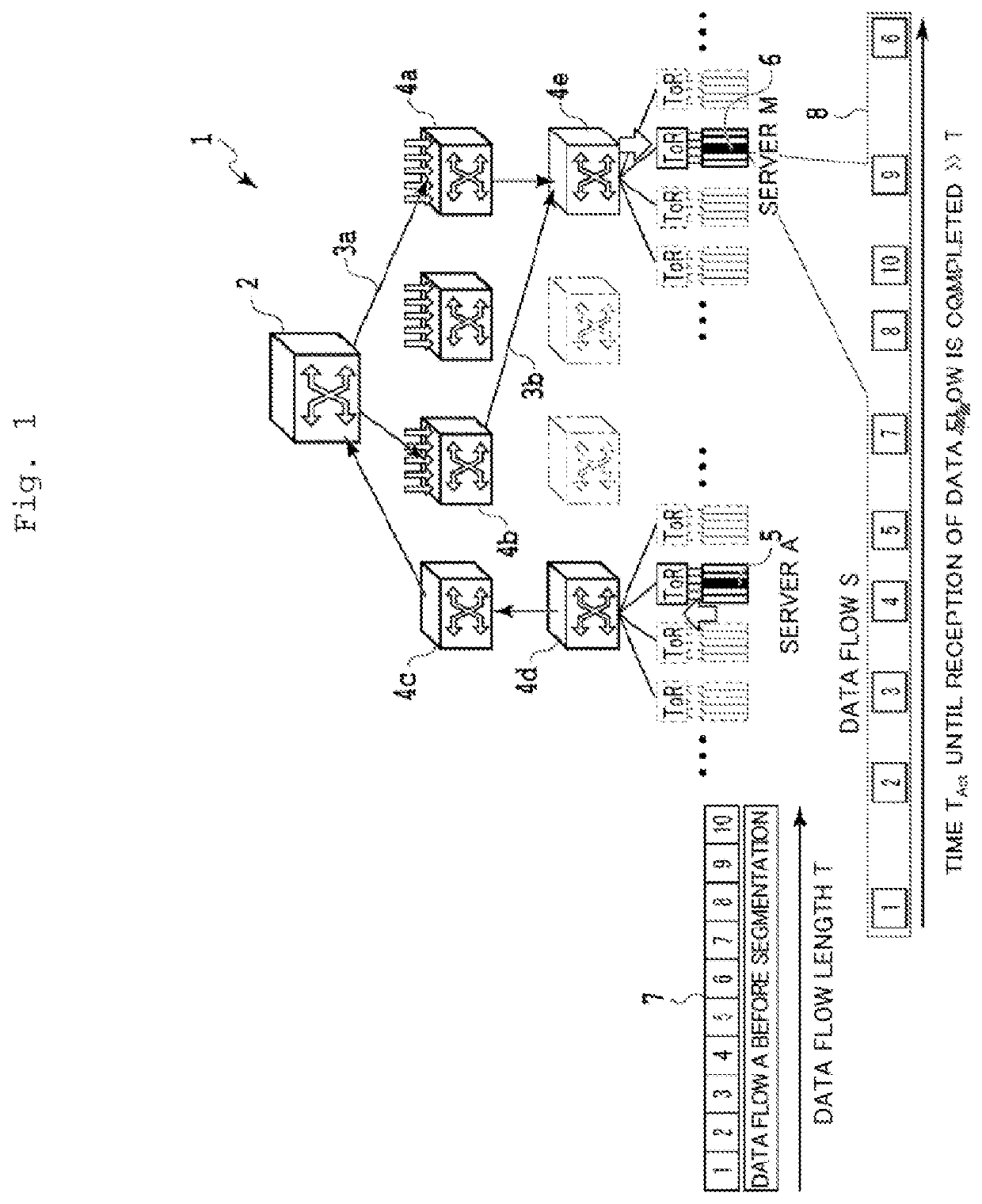 Optical Network, Optical Transport System, and Optical Node Included Therein