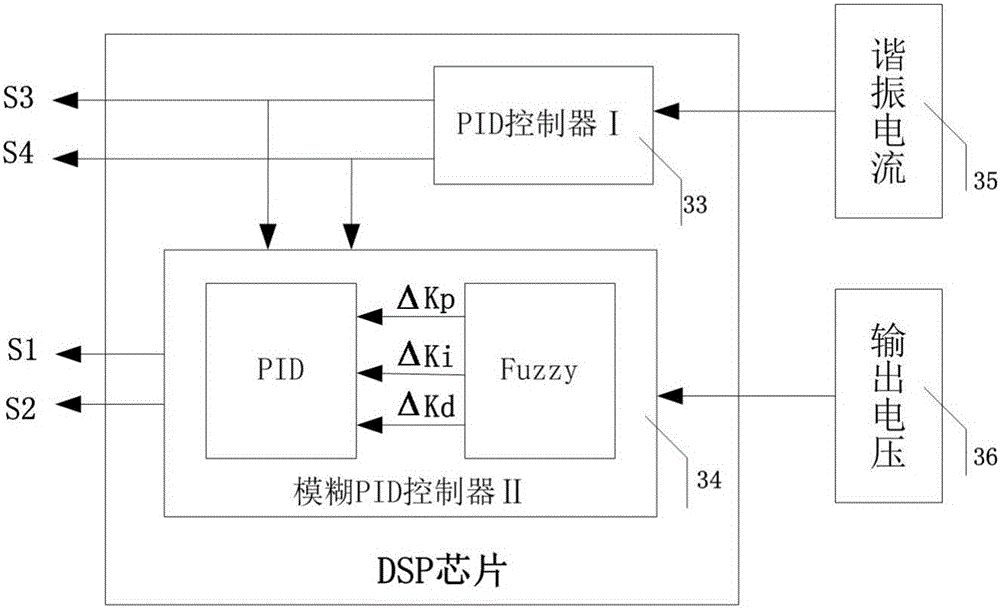 Electrostatic dust removal high-frequency high-voltage power supply system and control method