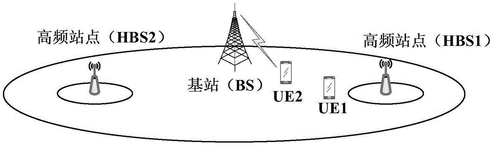 System broadcast message transmission method and device