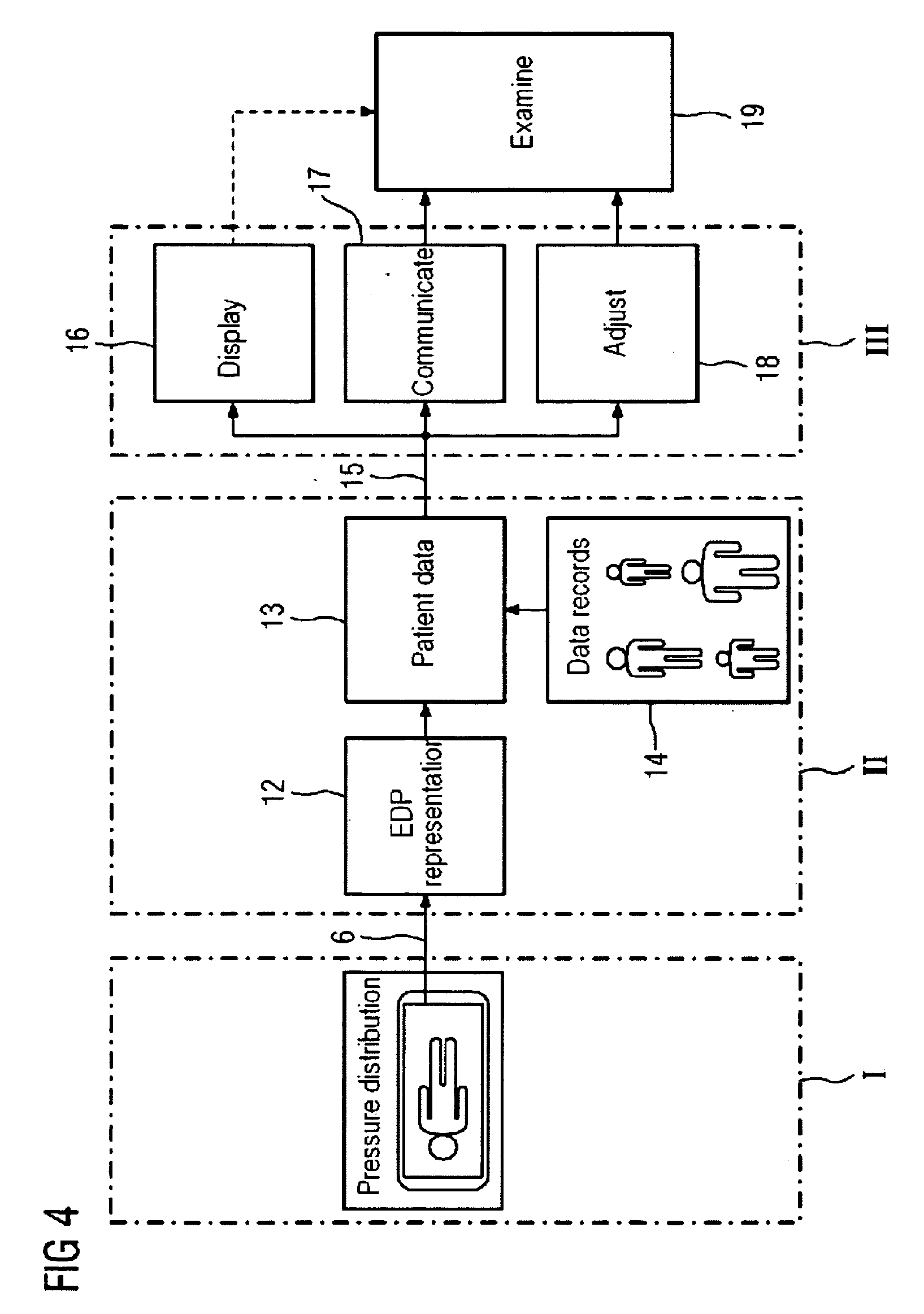 System or method for examining a patient by means of an imaging medical diagnostic equipment