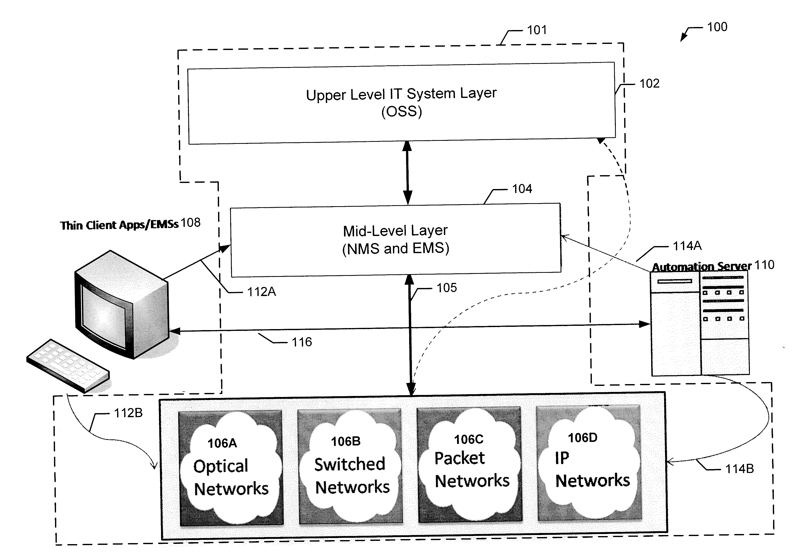 Method and system for intelligent automated testing in a multi-vendor, multi-protocol heterogeneous environment