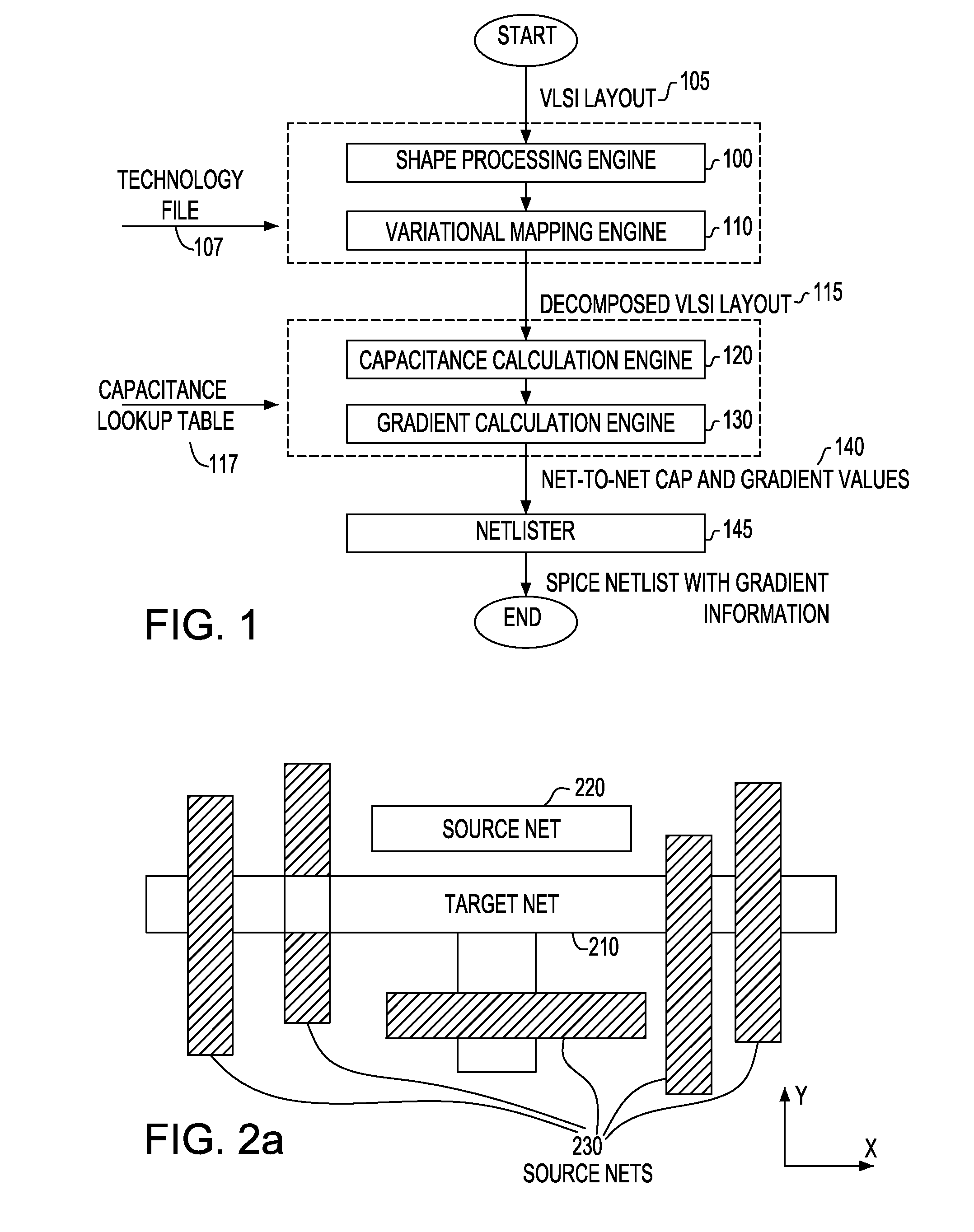 Method for Calculating Capacitance Gradients in VLSI Layouts Using A Shape Processing Engine