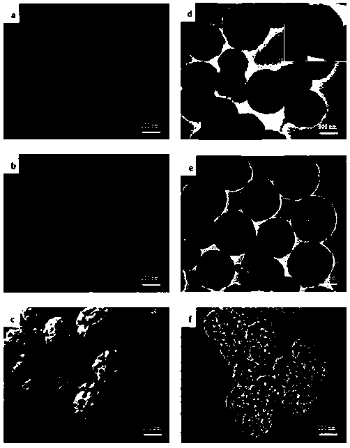 Preparation method of cysteine-functionalized magnetic hollow manganese ferrite nano composite adsorbent